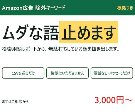 Amazon広告の除外キーワードを出します 売れていないのに使われている語を、根拠つきで イメージ1