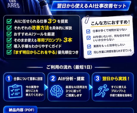 あなたの仕事をAIで効率化します イメージ1