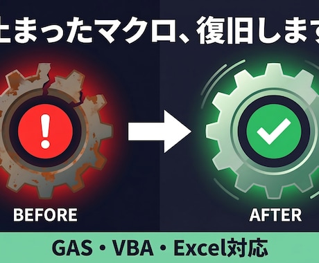 退職者のGAS・Excelマクロを修正します GAS・VBA・マクロのエラー修正・引き継ぎ対応 イメージ1