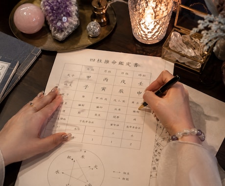 あなたを占い幸せへと導きます あなたの運命を四柱推命と心理学から読み解き鑑定します イメージ1