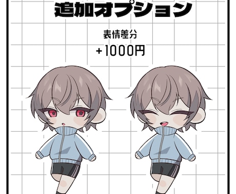 7月限定価格　SDキャラクターイラスト制作します 可愛いSDキャラクターのイラストを、心を込めてお描きします。 イメージ2