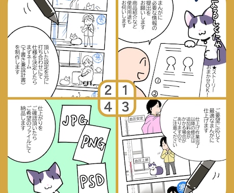 分かりやすく伝わるまんがを描きます 伝えたい想いを、まんがでぴったり届けます イメージ2
