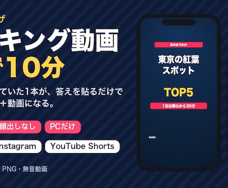 AIでランキング動画を10分で作るキットを送ります イメージ1