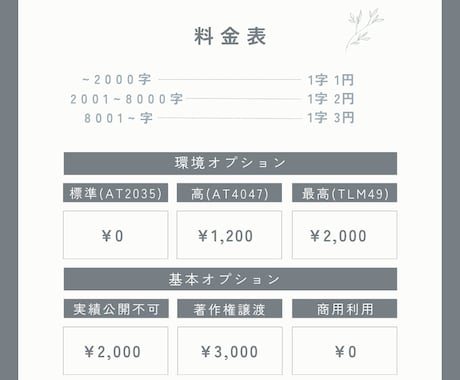 落ち着く中低音ボイスでCV・ナレーション担当します 1文字1円～　観賞用から商用利用まで格安で イメージ2