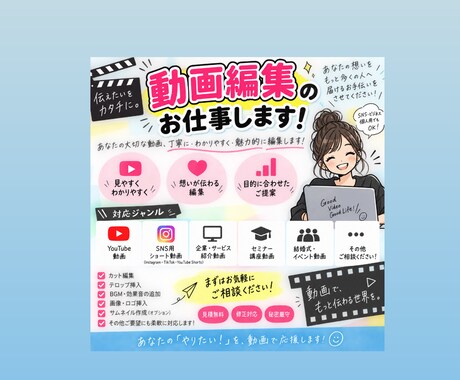 30～60代の方へ向けた動画編集をします イメージ1