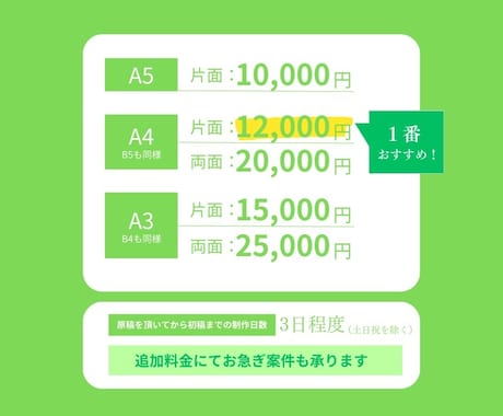 格安で、誰もが一目でわかるチラシを作成します 一万円からの格安で伝えたいことが一目でわかるチラシを制作 イメージ2