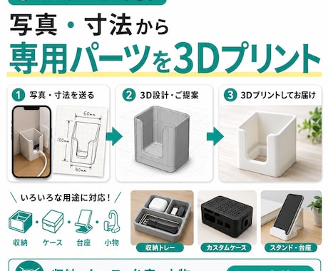 写真・寸法から専用パーツを設計・3Dプリントします 「こんなものが欲しい」を写真・寸法から形にします。 イメージ1
