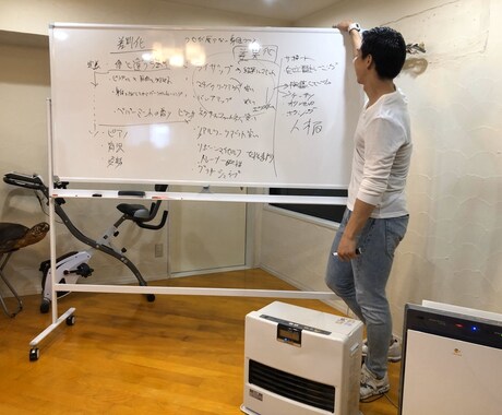 ボディワーク系の独立、起業、集客を支援します 経験を生かした、強み引き出すブランディング戦略を一緒に構築 イメージ2