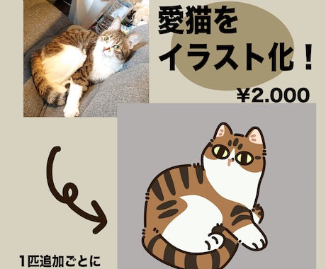 猫ちゃんお写真をイラスト化しますます イメージ1