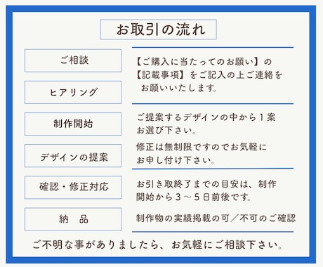 集客UP！公式LINEリッチメニュー作成します 思わずクリックしたくなるデザインで集客に繋げます！ イメージ2