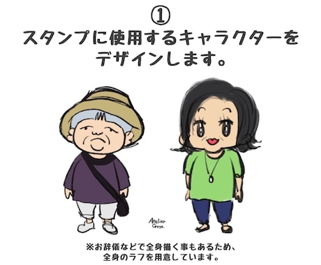 オープン価格！！似顔絵のLINEスタンプ作ります 10名様限定の特別価格【スタンプ8個】 イメージ2