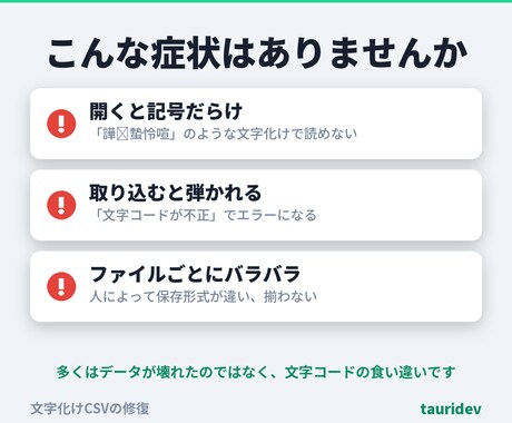 文字化けしたCSVを元の中身のまま直します 文字コードを判定しUTF-8に統一。中身は変えず・総額表示 イメージ2