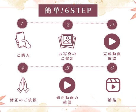 クリスマスにピッタリな結婚式動画を作成します POPでかわいいクリスマスウェディングのオープニングムービー イメージ1