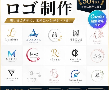 AIを活用したシンプルロゴを制作します Canva編集対応で柔軟に納品可能です。 イメージ1