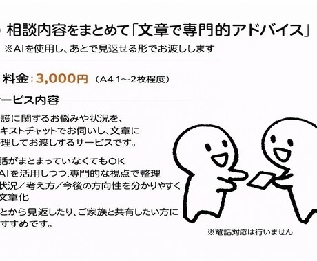 介護相談　介護の悩みを文章で整理してお渡しします ケアマネ対応　悩み、状況を整理→解決策提案 イメージ2