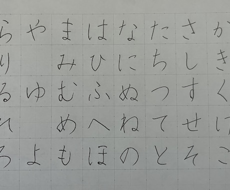 大切な人へのお手紙も⭐︎真心こめて丁寧に代筆します イメージ1