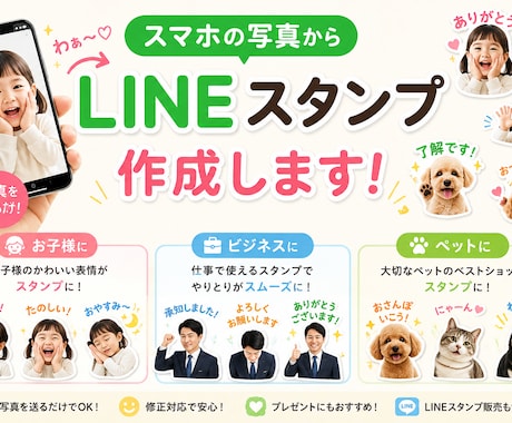 写真から世界にひとつのLINEスタンプを作ります 写真を送るだけ！納品前の修正ok！日常使用やビジネス仕様も イメージ1