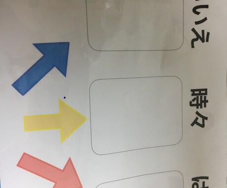 1人1人の強み発掘します イメージ1