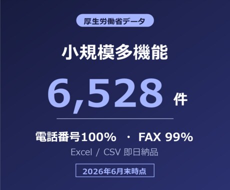小規模多機能の営業リスト提供します 電話番号100%／6,528件／2026年6月末時点 イメージ1