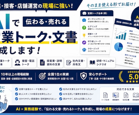 営業トーク・接客トークを現場向けに作成します AIと現場経験で、すぐ使えるトーク台本に整えます イメージ1
