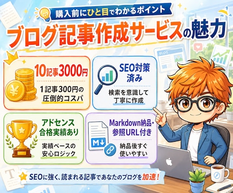 AI爆速！4000字前後×10ブログ記事執筆します 【SEOアドセンス合格実績】文字0.1円以下1記事300円！ イメージ2