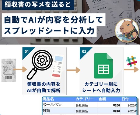領収書自動スプレッドシート転記システムを作ります 【初回限定¥9500】領収書を送るだけで自動記録する仕組み イメージ1