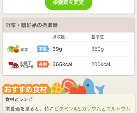 運動❌薬❌嘔吐❌で食べて減量する方法教えます お菓子食べて⭕️痩せている子も実は意外と食べています イメージ2
