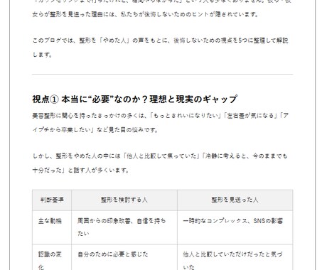 店舗・医療・美容・歯科のブログ10個作成します 低価格でSEOにコミットしたブログ記事を作成 イメージ2