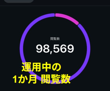 Instagramいいね代行します 初出展！フォロワー伸ばしましょう イメージ2