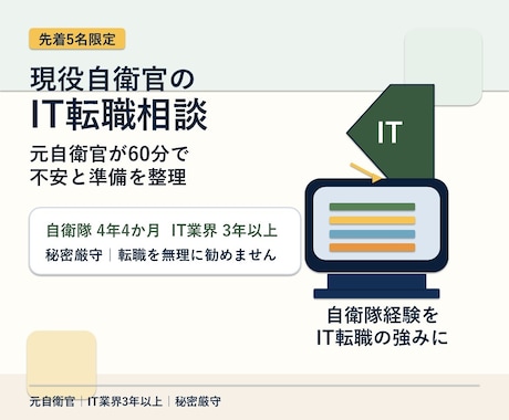 現役自衛官のIT転職相談に乗ります 元自衛官が60分で退職前の不安を整理 イメージ1