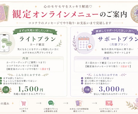 アラ還未亡人観定師が心のモヤモヤを読み解きます トリプルカード観定★ルノルマン&ジオマンシー&数秘カード イメージ1