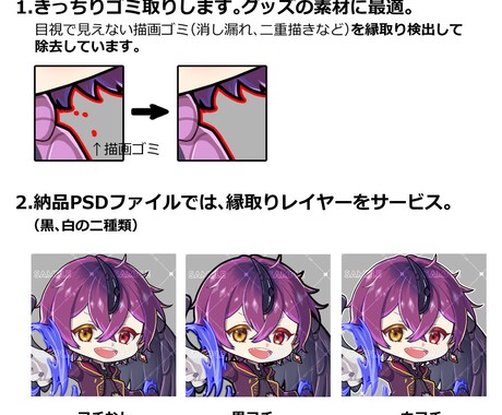 DX版：商用OK！カワイイちびキャラ描きます 動画のサムネ、グッズなどに最適な可愛いイラスト イメージ2