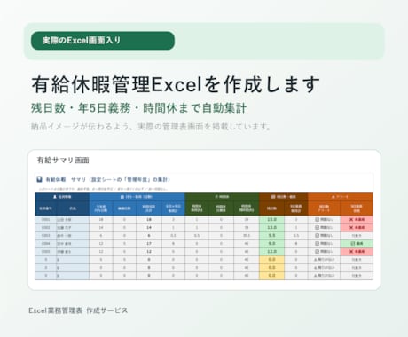 有給休暇管理Excelを作成します 中小企業・個人事業主向け／従業員マスタ・取得記録・年度管理付 イメージ1
