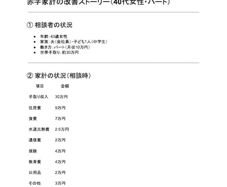 1級FPが家計を丸ごと診断して節約を提案します 元証券・銀行・保険FPが家計の無駄を丸ごと診断します イメージ2