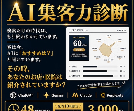 AI検索にあなたの店が出るか調べます ネット検索だけの時代は、もう終わりかけています。 イメージ1
