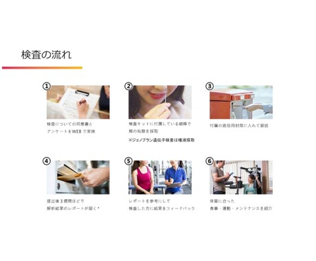遺伝子検査で体質に合うダイエット方法がわかります 無駄な努力を減らす“私専用”ダイエットの第一歩 イメージ1