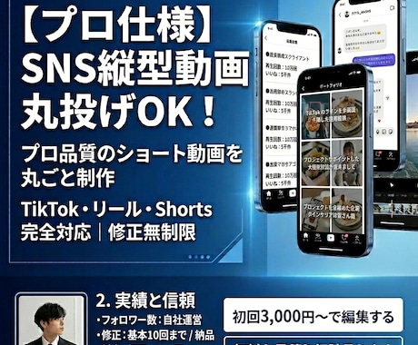 プロ品質のショート動画を丸ごと制作します イメージ1