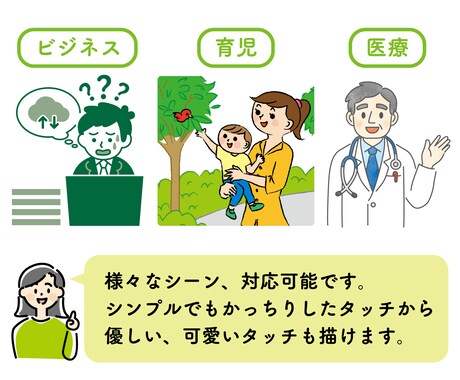 シンプルイラスト描きます 教科書の挿絵も経験したイラストレーターがイラストを描きます。 イメージ2