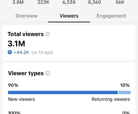 Tiktok <海外向け> 設定の方法を教えます 現役Tiktoker（海外向けのみ）がアドバイス！ イメージ2