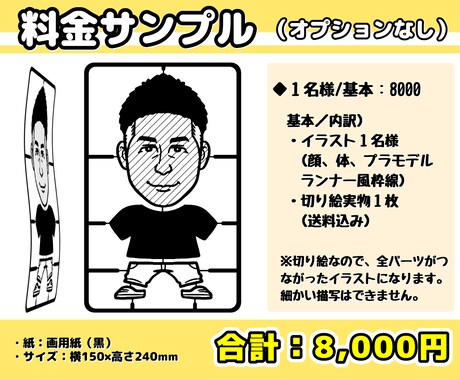 似顔絵と切り絵を作成致します ☆結婚式や送別の特別なプレゼントに☆ イメージ2