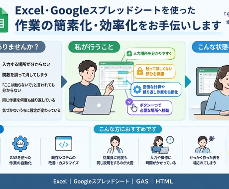 業務で使うExcelを使いやすく修正・作成します 【手入力を減らし、ミスを防ぎやすいExcelに】 イメージ2