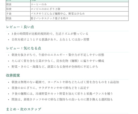 食事メニューの栄養レビューを作成します ヒト・ペットの食事内容の解説と必要に応じた改善案の提供 イメージ2