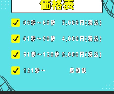 最安値・最短即日納品！ショート動画作ります 安い・早い・簡単！あなたの理想のショート動画を作ります！ イメージ2