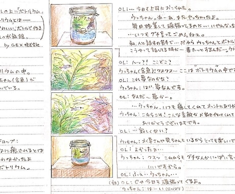 コマーシャルプラン作ります TVCMなどのアイデアを。ただ今お試しキャンペーン実施中！ イメージ2