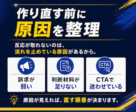 LP改善❗️反応を妨げる原因と改善順を整理します 訴求・構成・CTAを見直し、直す順番を整理します‼️ イメージ2