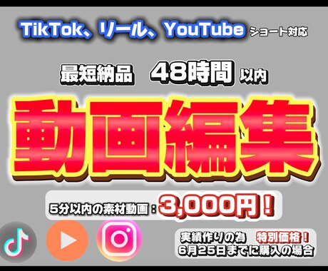 翌日納品でカットとフルテロップ入れます ショート系の動画特急納品いたします！ イメージ1