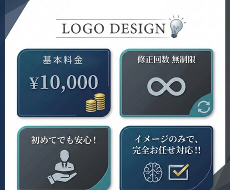 ブランド価値を高める、実用的ロゴデザイン制作します どんなテイストでもご相談ください！ イメージ2