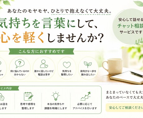 モヤモヤを言語化し思考整理します 頭の中を整理してスッキリへ導きます イメージ2