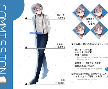 キャラクターデザイン/立ち絵のイラストを制作します TRPGなどでご利用