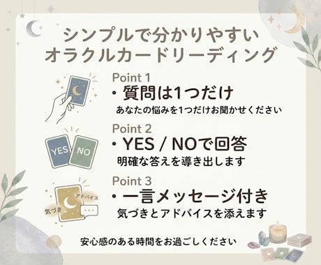 YESかNOで迷いを断ちます シンプルに状況を読み解きお伝えします イメージ2